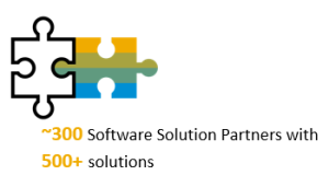 Gần 300 đối tác phát triển giải pháp với hơn 500 giải pháp đã được thương mại hóa