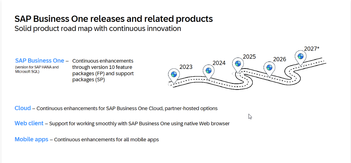 SAP Business One roadmap lộ trình sản phẩm